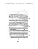 PRODUCE PRODUCTION SYSTEM AND PROCESS diagram and image