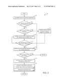 LUBRICATION SYSTEM FOR AN INTERNAL COMBUSTION ENGINE, AND METHOD FOR     LUBRICATION diagram and image