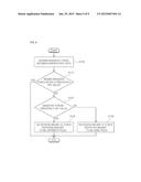 WINDOW CLEANING APPARATUS AND METHOD OF CONTROLLING THE SAME diagram and image