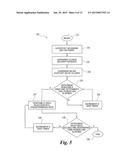 Urea Injection Systems Valves diagram and image