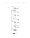 Urea Injection Systems Valves diagram and image