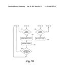 Urea Injection Systems Valves diagram and image