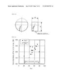 STEEL MATERIAL FOR NITRIDING AND NITRIDED COMPONENT diagram and image