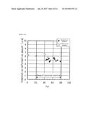 STEEL MATERIAL FOR NITRIDING AND NITRIDED COMPONENT diagram and image