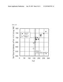 STEEL MATERIAL FOR NITRIDING AND NITRIDED COMPONENT diagram and image