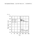 STEEL MATERIAL FOR NITRIDING AND NITRIDED COMPONENT diagram and image