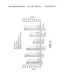 Aluminum Material Having Improved Precipitation Hardening diagram and image