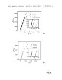 METHODS OF MAKING MULTILAYER ENERGY STORAGE DEVICES diagram and image