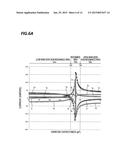 PLASMA PROCESSING APPARATUS diagram and image