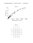 CASTING DIE diagram and image