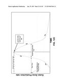 HEATER PATTERN FOR IN SITU THERMAL PROCESSING OF A SUBSURFACE HYDROCARBON     CONTAINING FORMATION diagram and image