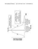 HEATER PATTERN FOR IN SITU THERMAL PROCESSING OF A SUBSURFACE HYDROCARBON     CONTAINING FORMATION diagram and image