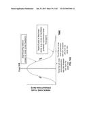 HEATER PATTERN FOR IN SITU THERMAL PROCESSING OF A SUBSURFACE HYDROCARBON     CONTAINING FORMATION diagram and image