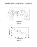 SYSTEM AND METHOD FOR LEAD FRAME PACKAGE DEGATING diagram and image