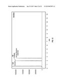 ITERATIVE REACTIVE DISTILLATION OF DYNAMIC ESTER MIXTURES diagram and image