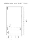 ITERATIVE REACTIVE DISTILLATION OF DYNAMIC ESTER MIXTURES diagram and image