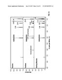 ITERATIVE REACTIVE DISTILLATION OF DYNAMIC ESTER MIXTURES diagram and image