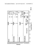 ITERATIVE REACTIVE DISTILLATION OF DYNAMIC ESTER MIXTURES diagram and image