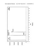 ITERATIVE REACTIVE DISTILLATION OF DYNAMIC ESTER MIXTURES diagram and image