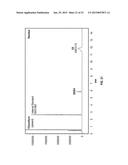 ITERATIVE REACTIVE DISTILLATION OF DYNAMIC ESTER MIXTURES diagram and image