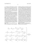 ITERATIVE REACTIVE DISTILLATION OF DYNAMIC ESTER MIXTURES diagram and image