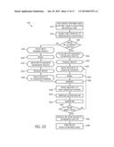 SYSTEM FOR PERFORMING A MAGNETIC SEPARATION PROCEDURE diagram and image