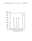 RADIATION DETECTOR diagram and image