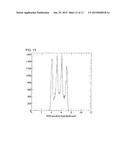 RADIATION DETECTOR diagram and image