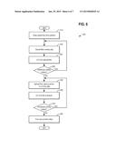 DUAL ELLIPTICAL REFLECTOR WITH A CO-LOCATED FOCI FOR CURING OPTICAL FIBERS diagram and image