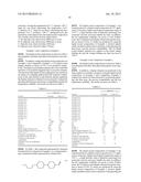 LIQUID CRYSTAL COMPOSITION, LIQUID CRYSTAL DISPLAY ELEMENT, AND LIQUID     CRYSTAL DISPLAY diagram and image