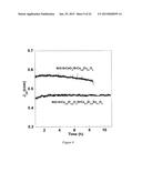 PROTON CONDUCTING MEMBRANES FOR HYDROGEN PRODUCTION AND SEPARATION diagram and image