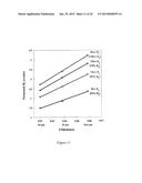 PROTON CONDUCTING MEMBRANES FOR HYDROGEN PRODUCTION AND SEPARATION diagram and image