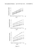 PROTON CONDUCTING MEMBRANES FOR HYDROGEN PRODUCTION AND SEPARATION diagram and image