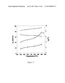 PROTON CONDUCTING MEMBRANES FOR HYDROGEN PRODUCTION AND SEPARATION diagram and image