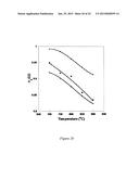 PROTON CONDUCTING MEMBRANES FOR HYDROGEN PRODUCTION AND SEPARATION diagram and image