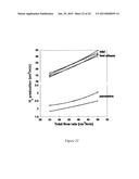 PROTON CONDUCTING MEMBRANES FOR HYDROGEN PRODUCTION AND SEPARATION diagram and image