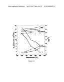 PROTON CONDUCTING MEMBRANES FOR HYDROGEN PRODUCTION AND SEPARATION diagram and image