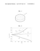 ORGANIC LIGHT-EMITTING DISPLAY APPARATUS AND METHOD FOR MANUFACTURING     ORGANIC LIGHT-EMITTING DISPLAY APPARATUS diagram and image