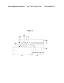 ORGANIC LIGHT EMITTING DISPLAY diagram and image