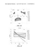 METHOD TO INDUCE STRAIN IN 3-D MICROFABRICATED STRUCTURES diagram and image