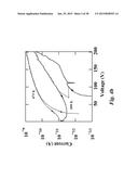 Schottky Barrier Detection Devices Having a 4H-SiC n-Type Epitaxial Layer diagram and image