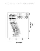 Schottky Barrier Detection Devices Having a 4H-SiC n-Type Epitaxial Layer diagram and image