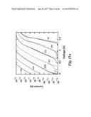 Schottky Barrier Detection Devices Having a 4H-SiC n-Type Epitaxial Layer diagram and image