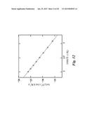 Schottky Barrier Detection Devices Having a 4H-SiC n-Type Epitaxial Layer diagram and image