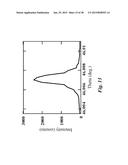 Schottky Barrier Detection Devices Having a 4H-SiC n-Type Epitaxial Layer diagram and image