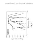 Schottky Barrier Detection Devices Having a 4H-SiC n-Type Epitaxial Layer diagram and image