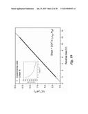 Schottky Barrier Detection Devices Having a 4H-SiC n-Type Epitaxial Layer diagram and image