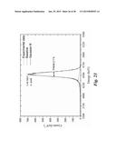 Schottky Barrier Detection Devices Having a 4H-SiC n-Type Epitaxial Layer diagram and image