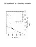 Schottky Barrier Detection Devices Having a 4H-SiC n-Type Epitaxial Layer diagram and image