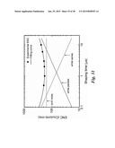 Schottky Barrier Detection Devices Having a 4H-SiC n-Type Epitaxial Layer diagram and image